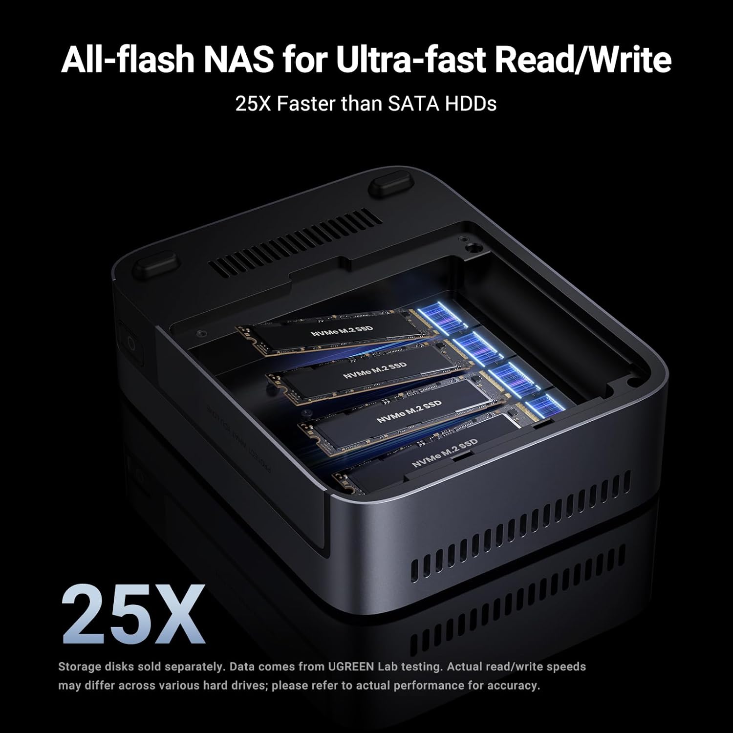Nvme Ssd - UGREEN NASync DXP480T Plus 4 Yuvalı