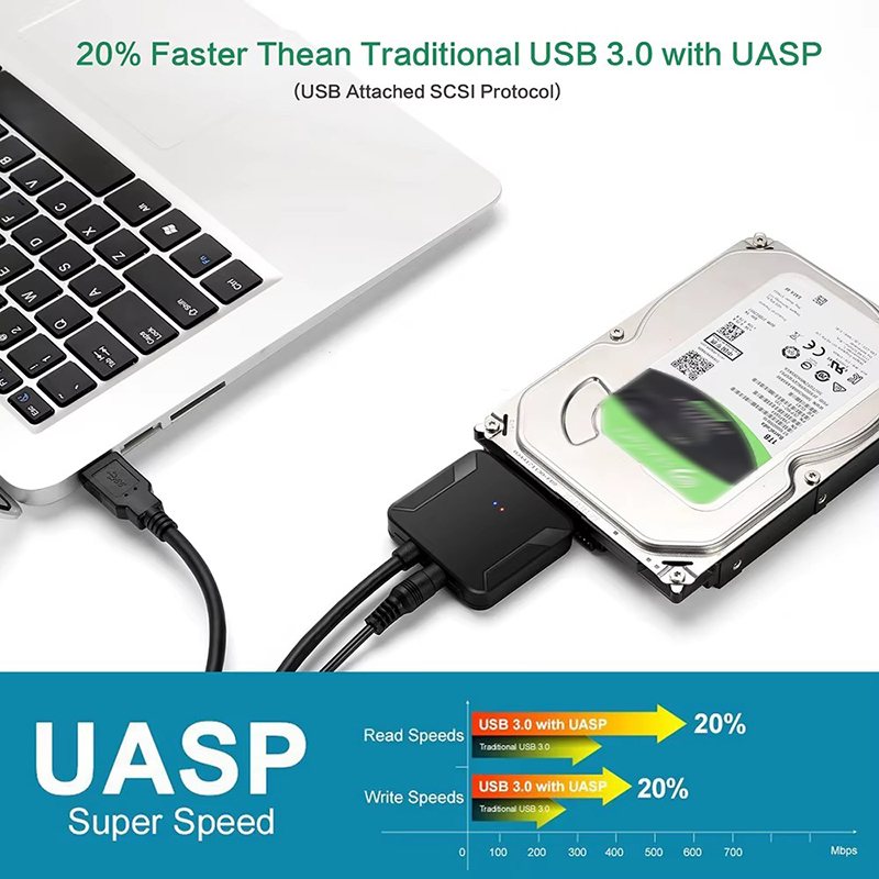 Samsung Ssd - USB 3.0 - SATA 3 Adaptör
