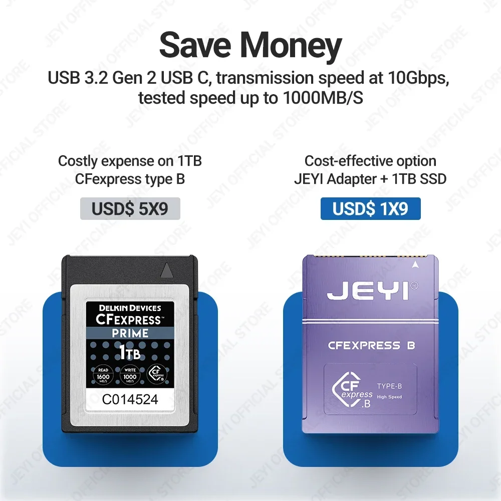 Memory Card Ssd - CANON NIKON Z6/Z7/Z9/R3/R5 için Bellek CFexpress