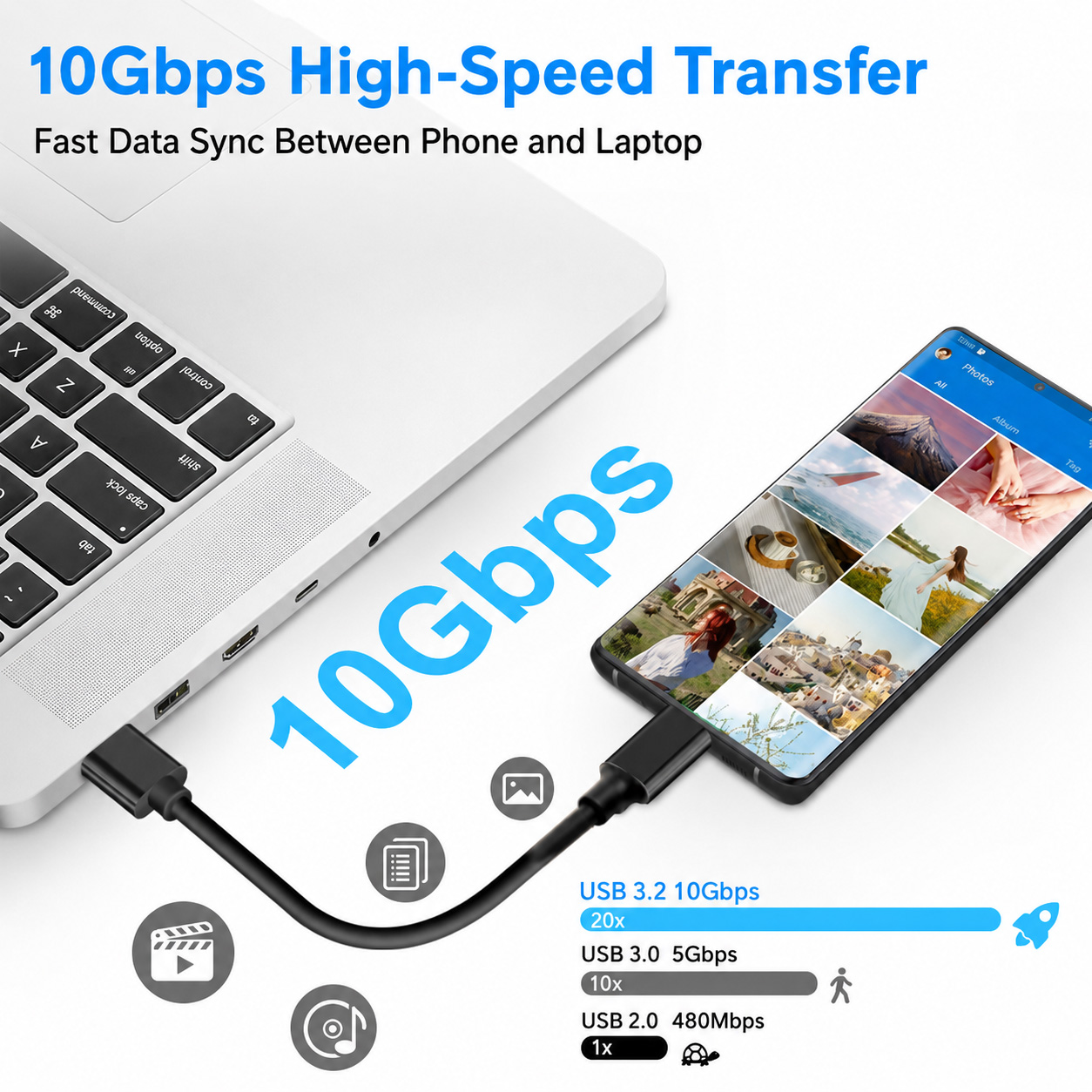 USB 3.2 Tip C - A Kablo 10Gbps - Samsung Ssd incelemesi ve fiyatı