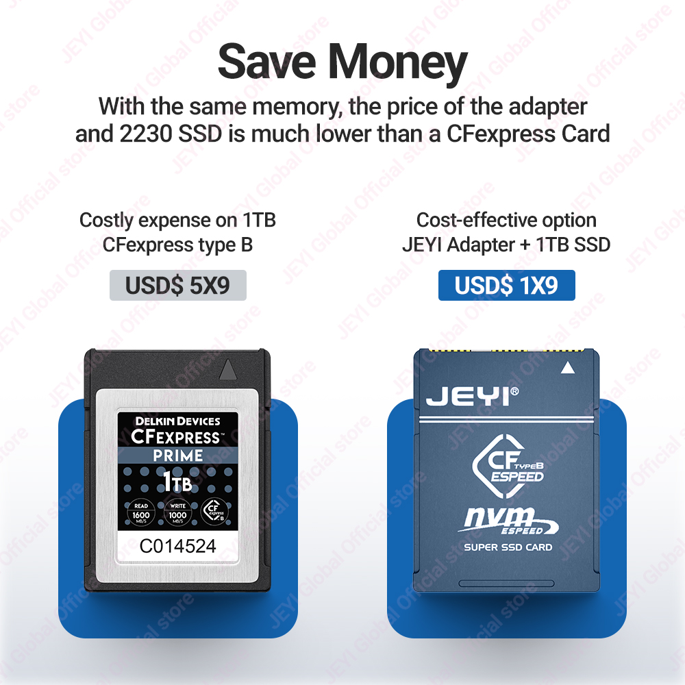 JEYI CF-Express Type-B'den M.2 - Memory Card Ssd incelemesi ve fiyatı